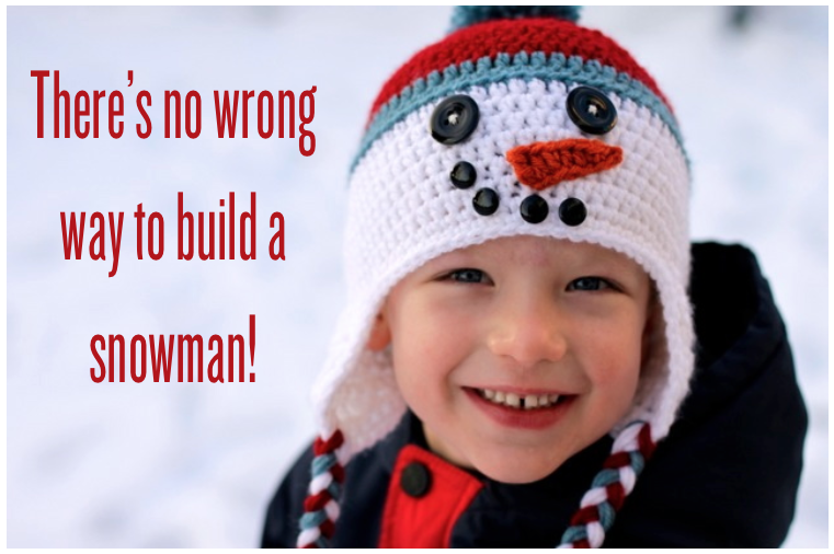 Free Crochet Pattern Snowman Hat